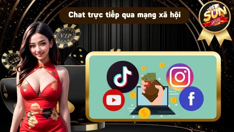 Thời gian giải quyết qua fanpage thường chậm hơn 3 kênh còn lại